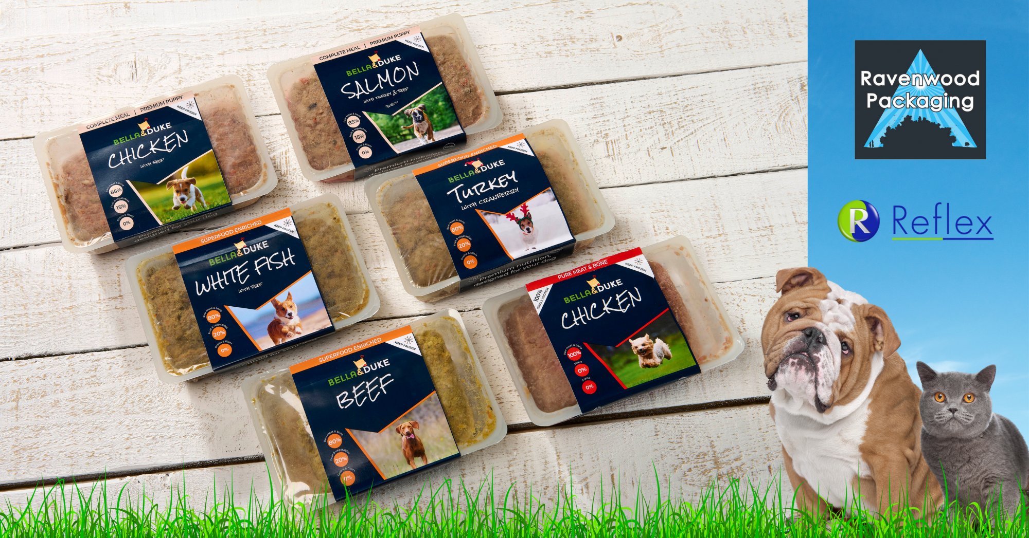 Bella and Duke Reduce Packaging Shipping Costs by 98 with