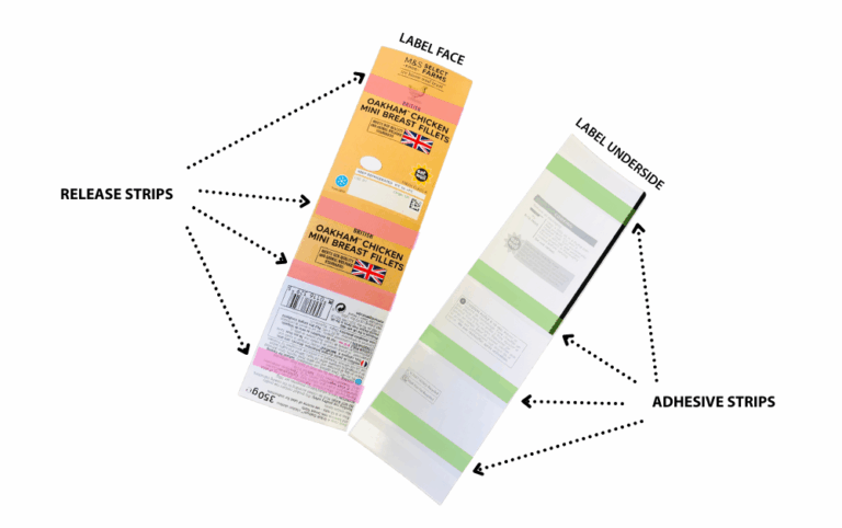 Linerless Labels | Sustainable Label Solutions by Ravenwood