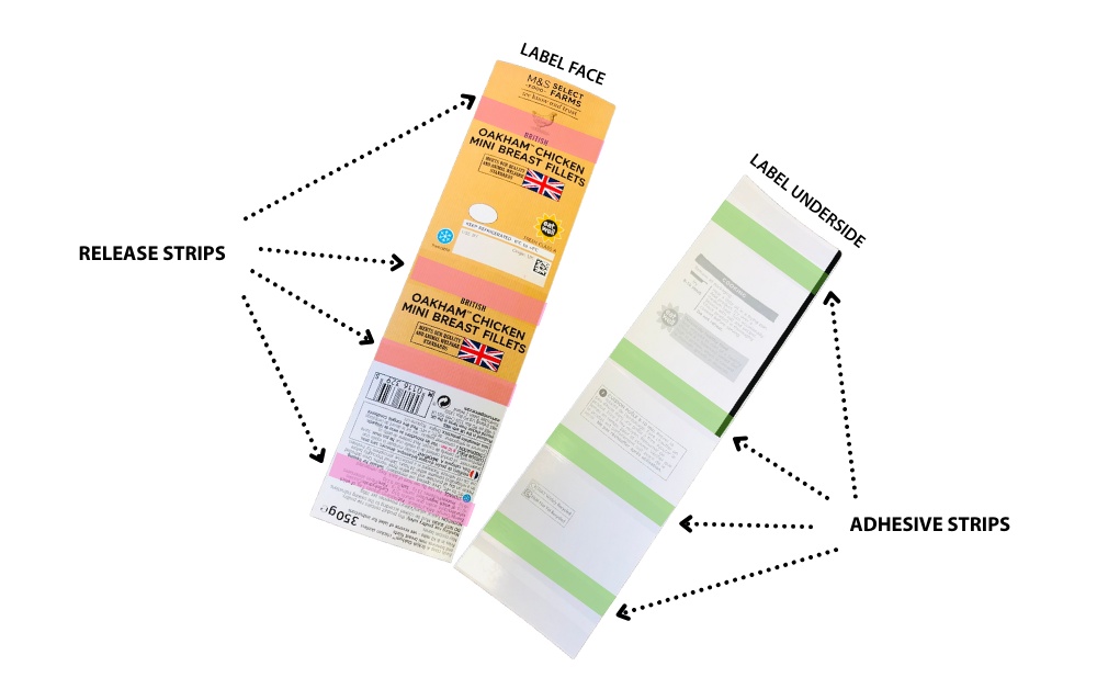 Ravenwood's linerless labels feature release strips to the face and adhesive strips to the underside of the label