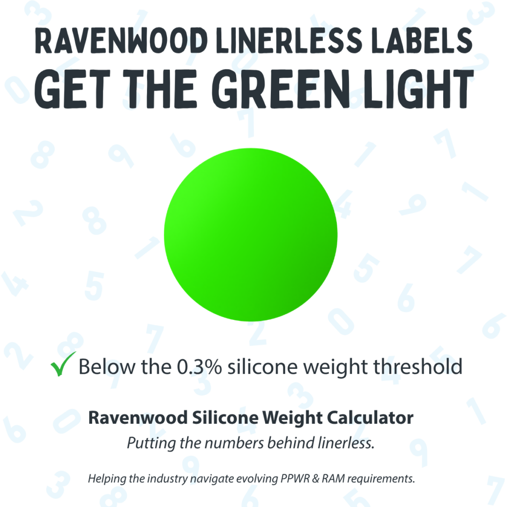 sustainable labels