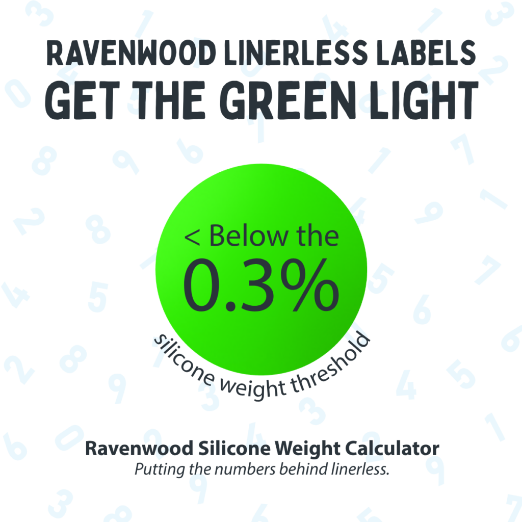 sustainable labels